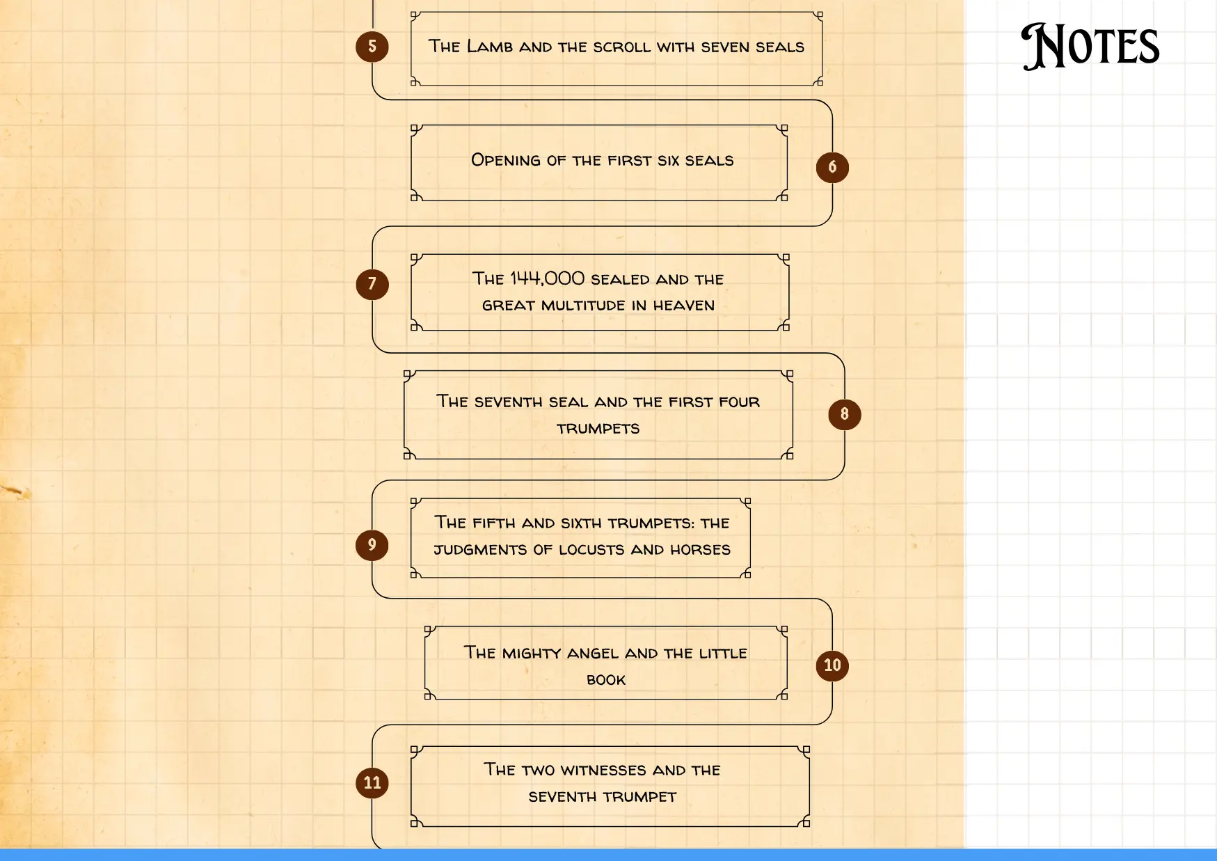 Bible Map preview page 3